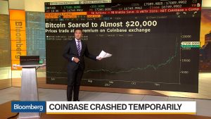 Coinbase Crash at $20K